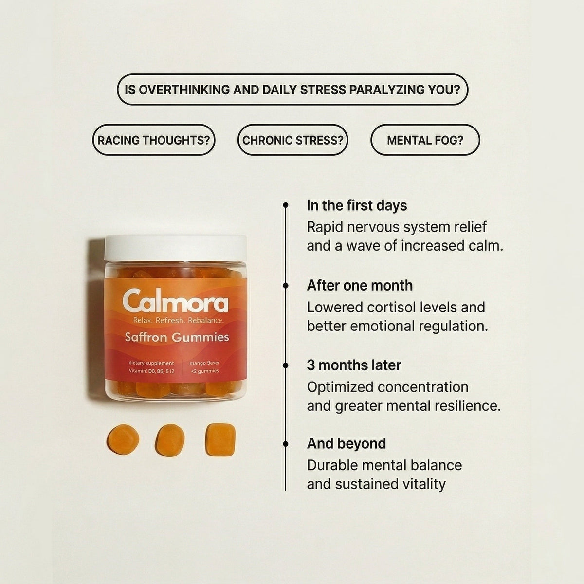 Saffron Gummies for Anxiety & Stress Relief - Calmora By Calmi